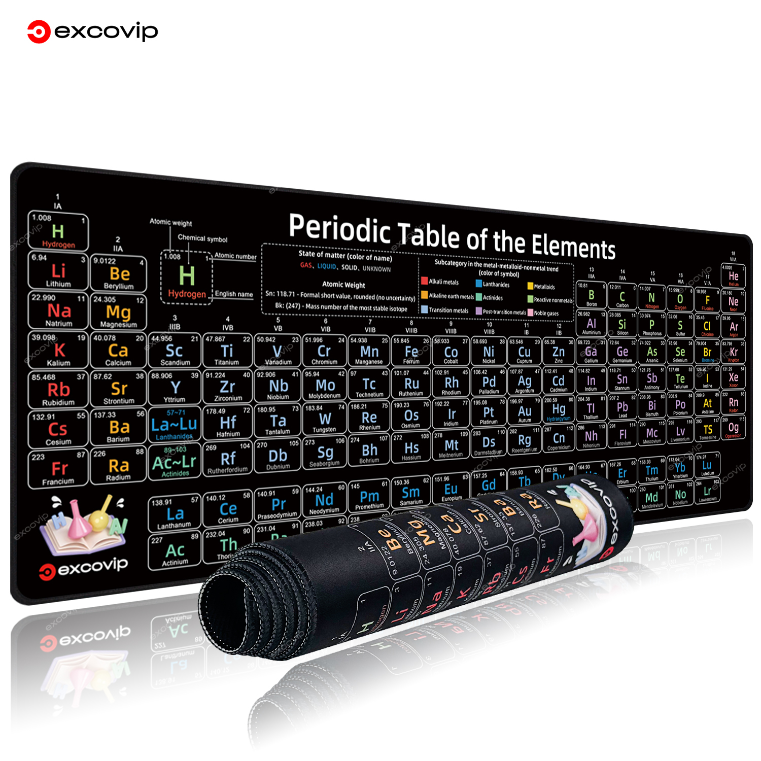 Esports Gaming Desk - EXCO Periodic Table of Elements Mouse