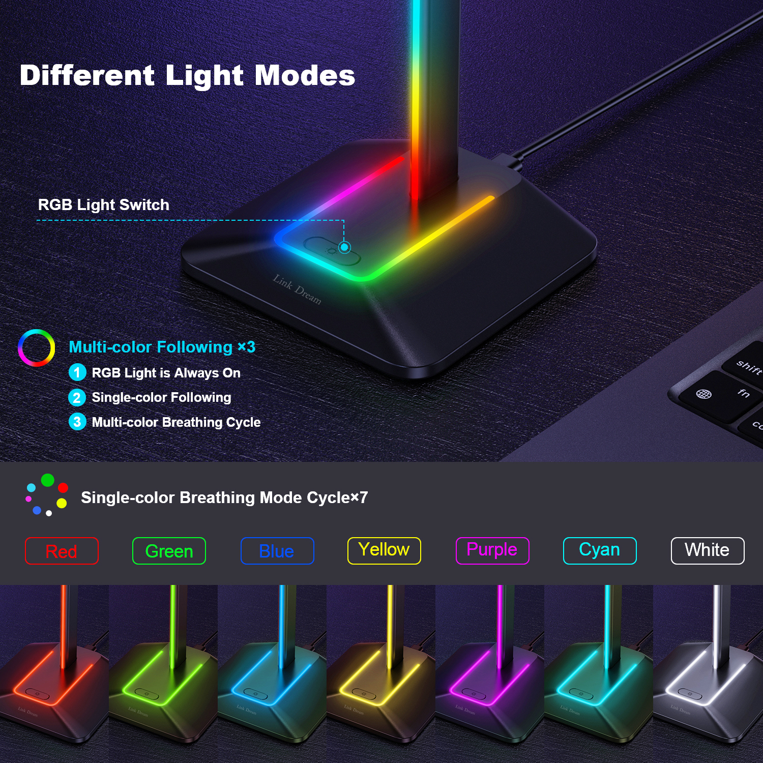 New Bee Z8 RGB Headphones Stan - Esports Gaming Desk avaliação e preço