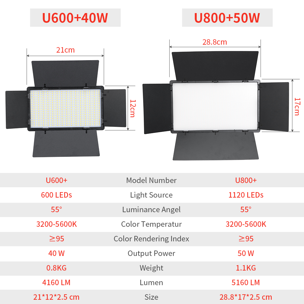 LED Photography Video Light Pa - Led Light Panel Stream avaliação e preço