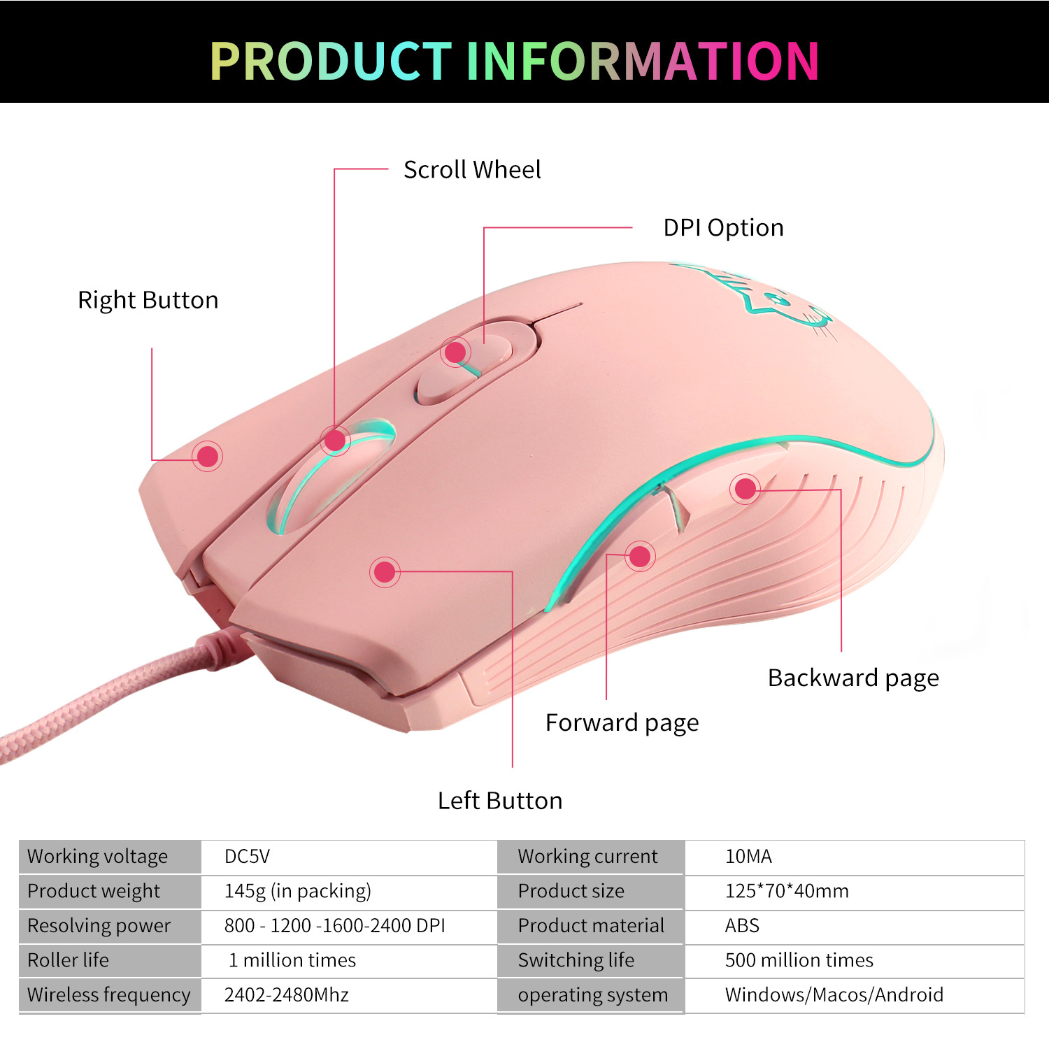 USB Wired Gaming Mouse Pink Co - Esports Gaming Maus avaliação e preço