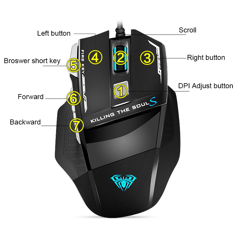 Wired Macro Programming Mouse  - Esports Gaming Maus avaliação e preço