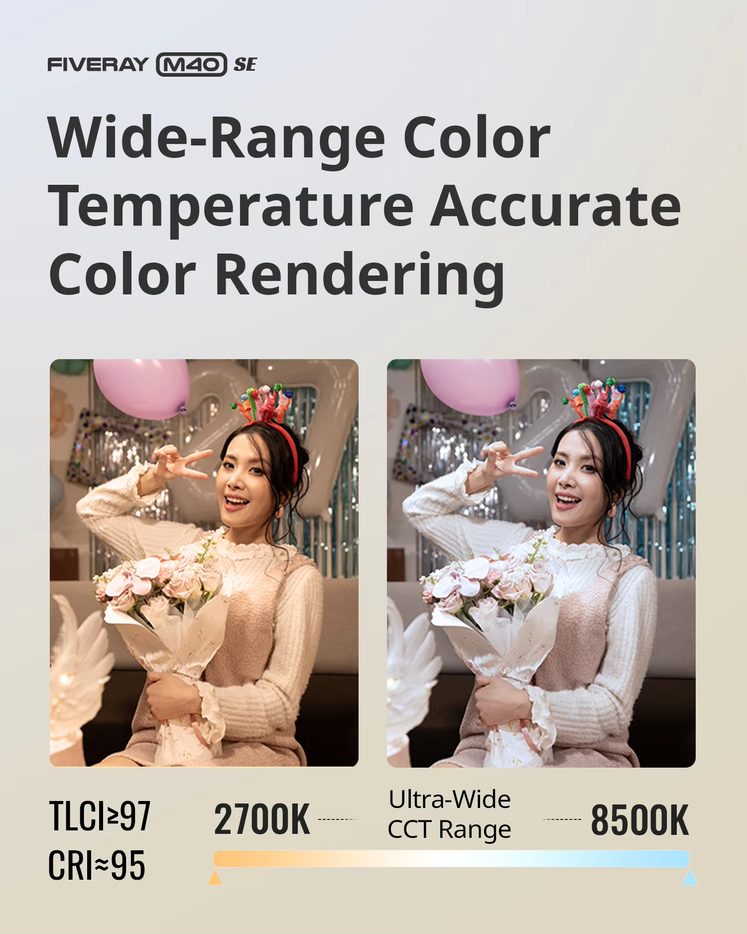 ZHIYUN FIVERAY M40 SE 40W Pock - Led Light Panel Stream avaliação e preço