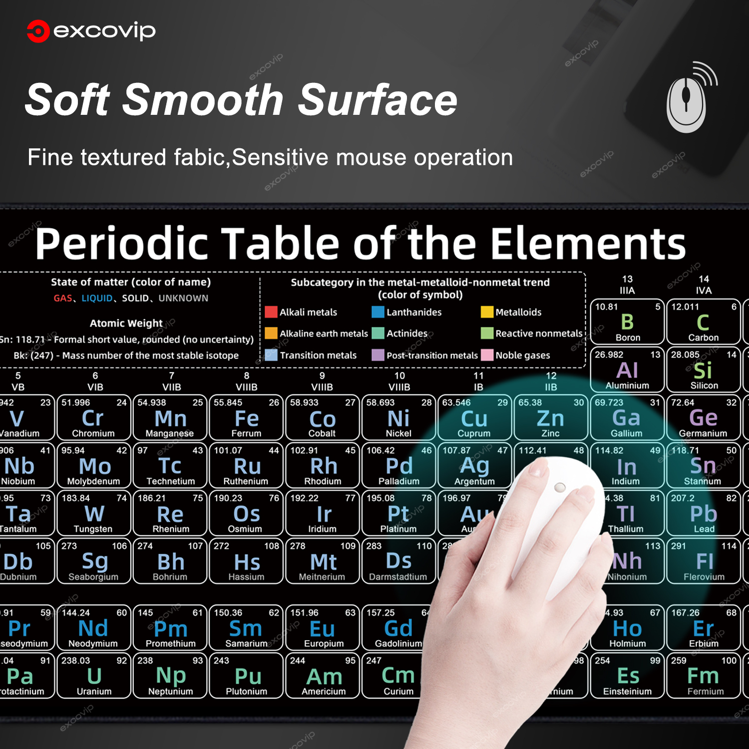 EXCO Periodic Table of Element - Esports Gaming Desk avaliação e preço