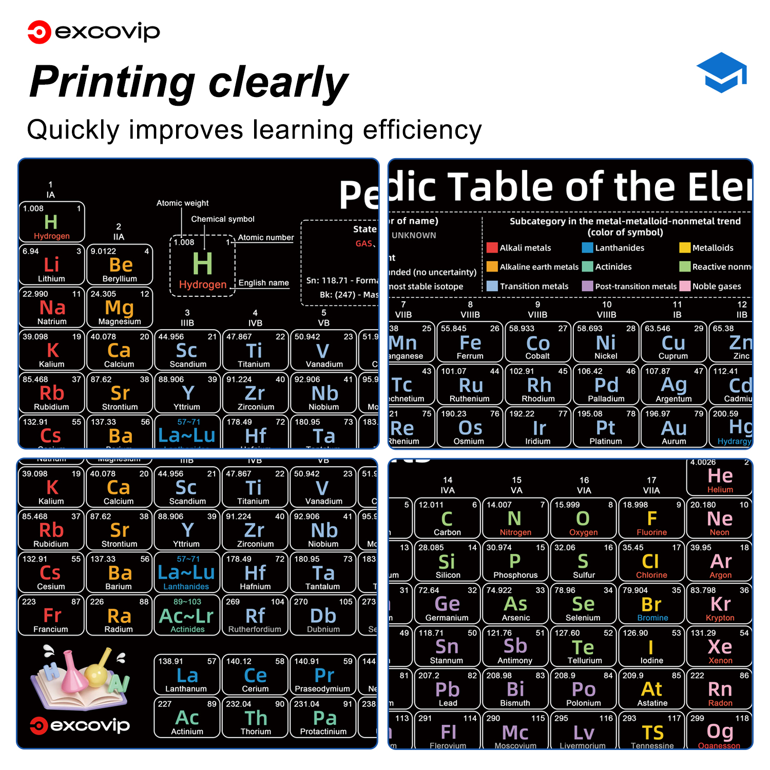 EXCO Periodic Table of Element - Esports Gaming Desk avaliação e preço