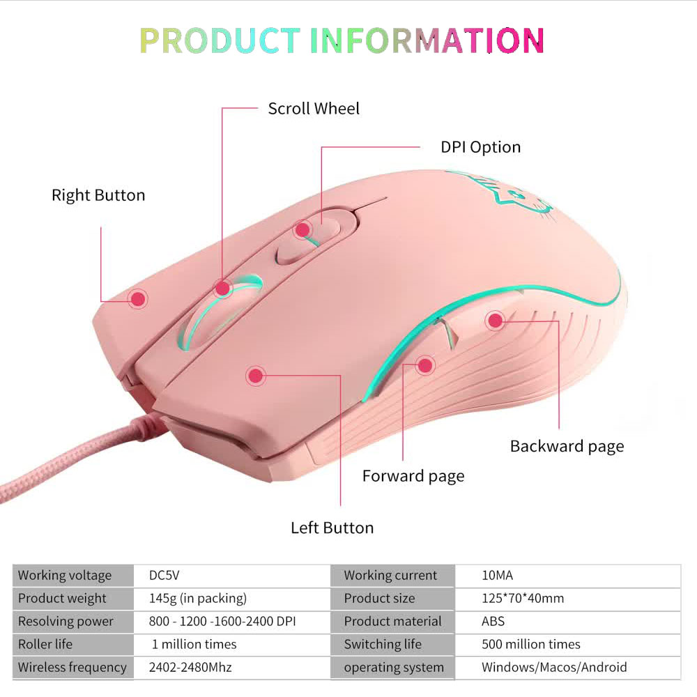 Wired USB Gaming Mouse Pink Co - Esports Gaming Maus avaliação e preço