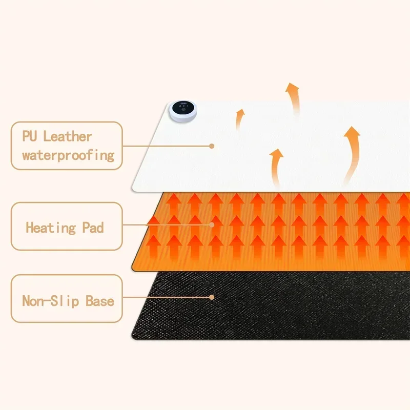 Extra Large Heated Desk Pad El - Esports Gaming Desk avaliação e preço