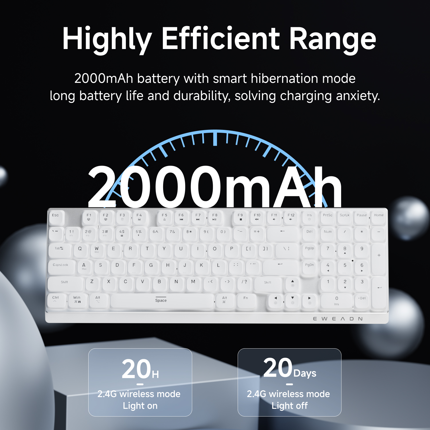 EWEADN Wireless Low-Profile Me - Esports Gamers avaliação e preço