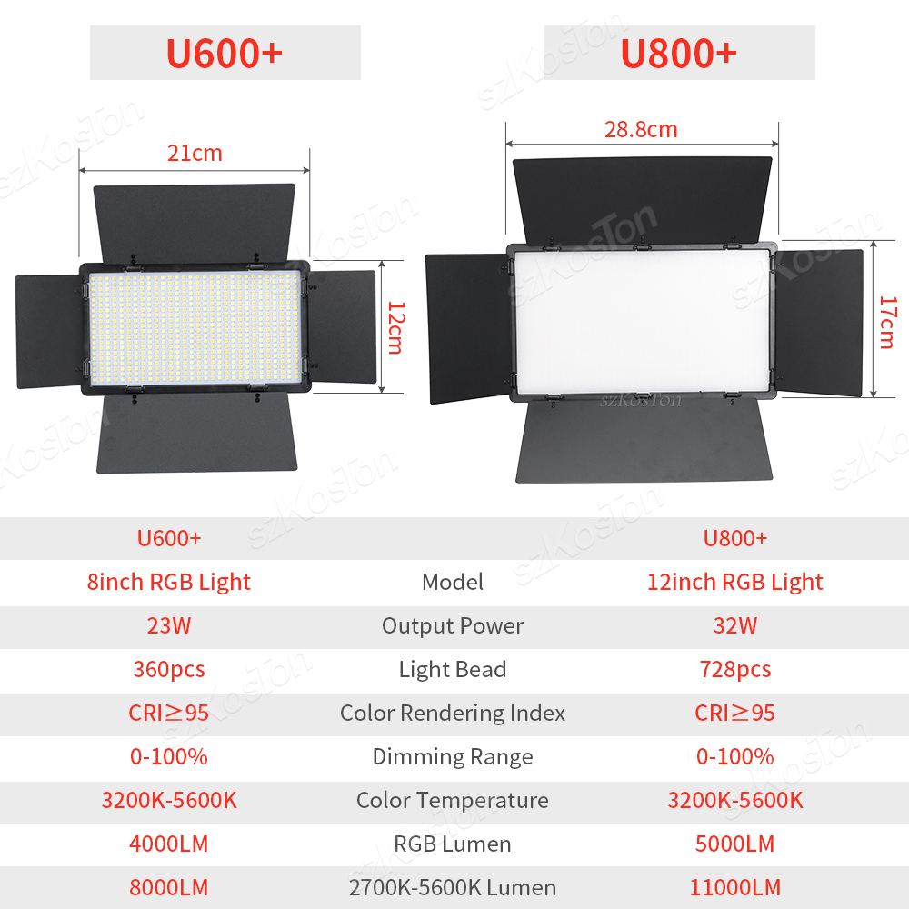 RGB Photography Video LED Fill - Led Light Panel Stream avaliação e preço