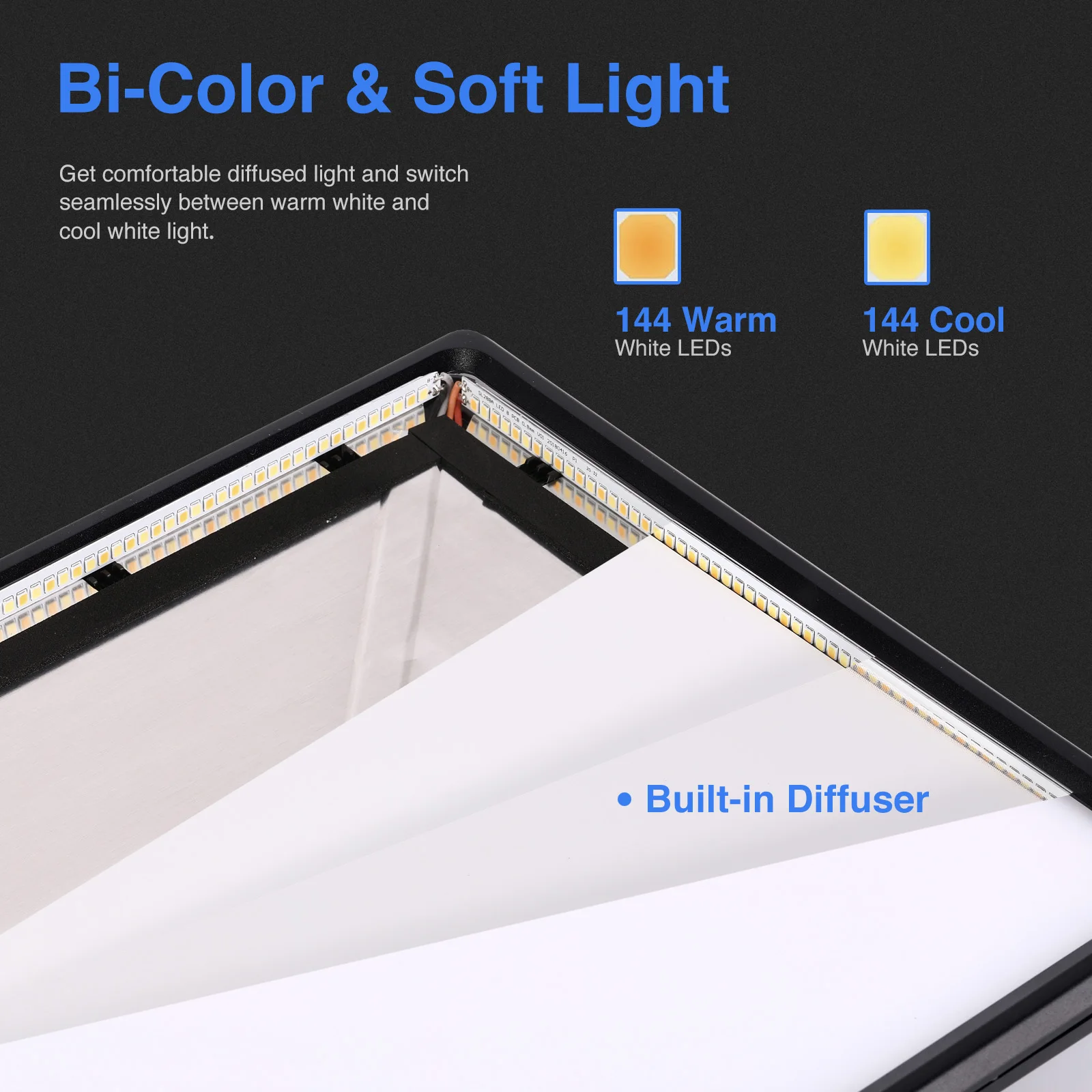 Neewer NL288 Large LED Video L - Led Light Panel Stream avaliação e preço